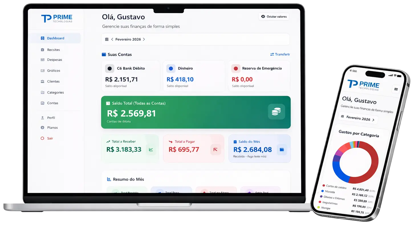Dashboard Prime Financeiro